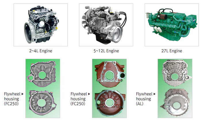 Automobile Engine Parts - 